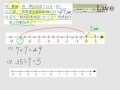 §1-1　負數與數線