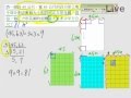 §2-2　最大公因數與最小公倍數