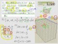 §712-7122　最大公因數與最小公倍數