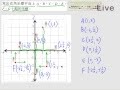 §2-1　直角坐標平面