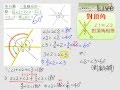 §2-1　生活中的平面圖形