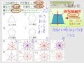 §822-8222　垂直、平分與線對稱圖形