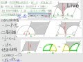 §4-2　平行四邊形