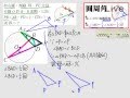 §2-2　圓心角、圓周角及弦切角