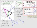 §2-2　圓心角、圓周角及弦切角