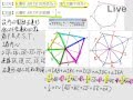 §3-3　多邊形的外心與內心