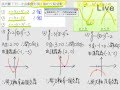 §1-2　配方法與二次函數