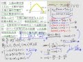 §1-3　二次函數的最大值與最小值