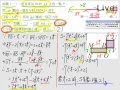 §1-3　二次函數的最大值與最小值