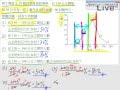 §3-1　資料整理與統計圖表