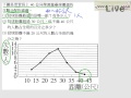 §3-1　資料整理與統計圖表