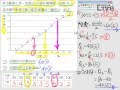 §3-2　資料分析與統計量值