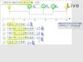 §923-9232　資料分析與統計量值