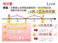 §1-1　負數與數線