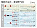 §1-2　整數的加減