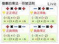 §1-3　整數的乘除與四則運算