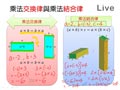 §711-7113　整數的乘除與四則運算