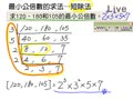 §2-2　最大公因數與最小公倍數