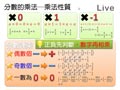 §712-7124　分數的乘除與四則運算