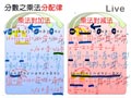 §712-7124　分數的乘除與四則運算