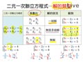 §1-2　解二元一次聯立方程式