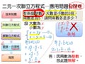 §1-3　二元一次方程式應用問題