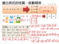 §3-2　連比例