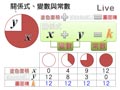 §723-7233　正比與反比