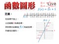 §4-2　線型函數與圖形