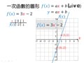 §4-2　線型函數與圖形