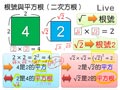 §2-1　平方根與近似值