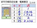 §2-1　平方根與近似值