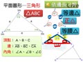 §2-1　生活中的平面圖形