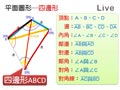 §2-1　生活中的平面圖形