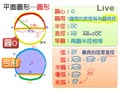 §2-1　生活中的平面圖形