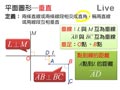 §2-2　垂直、平分與線對稱圖形