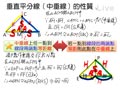 §3-2　三角形的全等