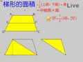 §4-3　特殊平行四邊形與梯形