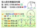 §2-1　點、直線、圓之間的關係