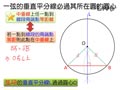 §2-1　點、直線、圓之間的關係