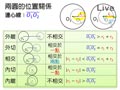 §912-9121　點、直線、圓之間的關係