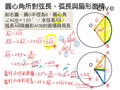 §912-9122　圓心角、圓周角及弦切角