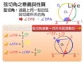 §912-9122　圓心角、圓周角及弦切角