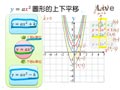 §1-1　二次函數的圖形