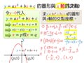 §1-2　配方法與二次函數
