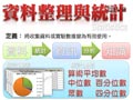 §3-1　資料整理與統計圖表