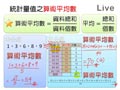 §923-9232　資料分析與統計量值