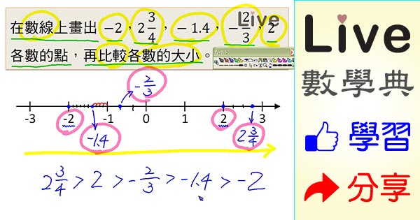 例子_數線標點與利用數線比較數的大小 - Live 多媒體數學觀念典 Online