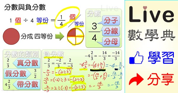 分數與負分數 - Live 多媒體數學觀念典 Online
