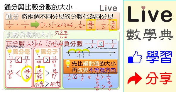 通分與比較分數的大小 Live 多媒體數學觀念典online